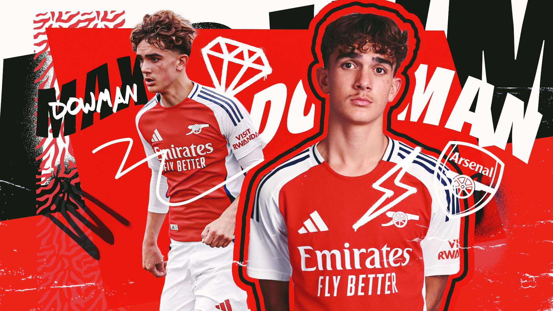 这样的差异 这样的差异