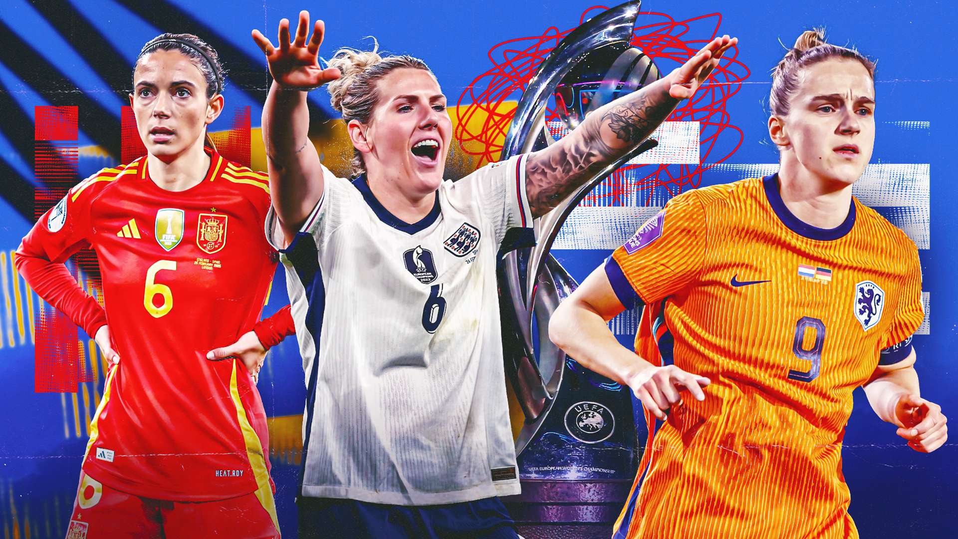 时便被信任 时便被信任