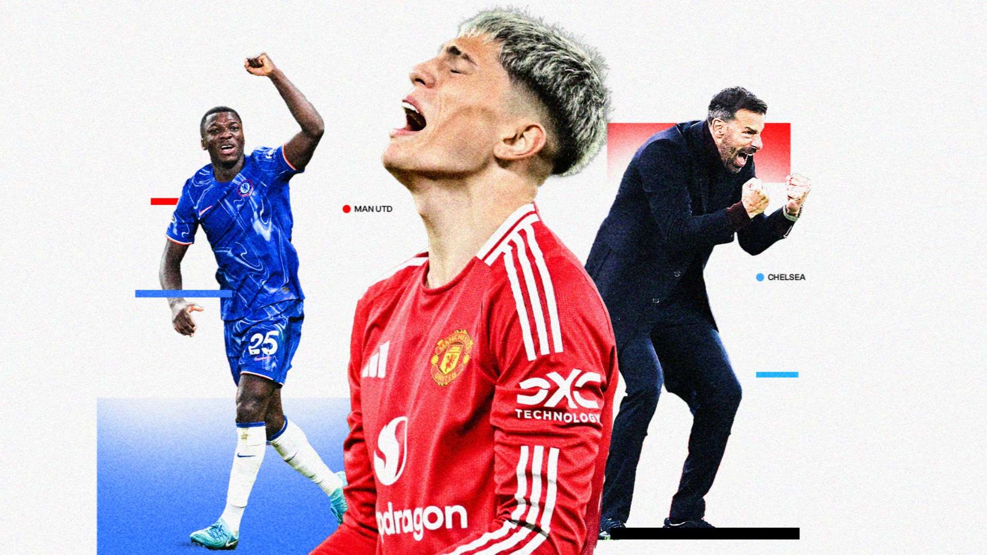 他的潛力 他的潛力