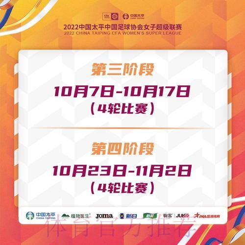 2022中国太平中国足协女超联赛第二阶段结束，武汉车谷江大女足全胜领跑